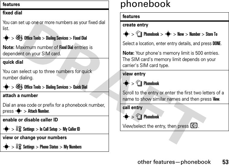 other features—phonebook53phonebookfixed dialYou can set up one or more numbers as your fixed dial list.s &gt; É Office Tools &gt; Dialing Services &gt; Fixed DialNote: Maximum number of Fixed Dial entries is dependent on your SIM card.quick dialYou can select up to three numbers for quick number dialing.s &gt; É Office Tools &gt; Dialing Services &gt; Quick Dialattach a numberDial an area code or prefix for a phonebook number, press s &gt; Attach Number.enable or disable caller IDs &gt; w Settings &gt; In Call Setup &gt; My Caller IDview or change your numberss &gt; w Settings &gt; Phone Status &gt; My Numbersfeaturesfeaturescreate entrys &gt; n Phonebook &gt; s &gt; New &gt; Number &gt; Store ToSelect a location, enter entry details, and press DONE.Note: Your phone&apos;s memory limit is 500 entries. The SIM card&apos;s memory limit depends on your carrier&apos;s SIM card type.view entrys &gt; n PhonebookScroll to the entry or enter the first two letters of a name to show similar names and then press View.call entrys &gt; n PhonebookView/select the entry, then press N.