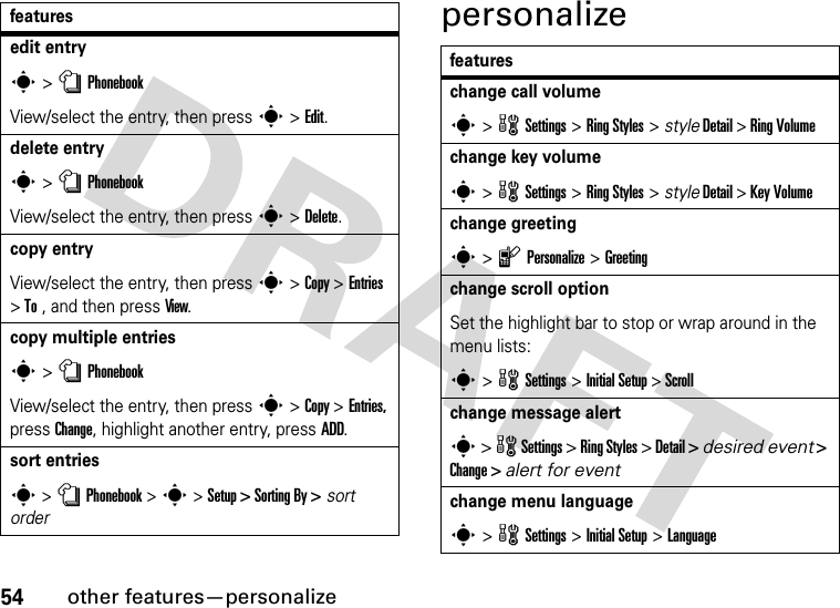 54other features—personalizepersonalizeedit entrys &gt; n PhonebookView/select the entry, then press s &gt; Edit.delete entrys &gt; n PhonebookView/select the entry, then press s &gt; Delete.copy entryView/select the entry, then press s &gt; Copy &gt; Entries &gt; To , and then press View.copy multiple entriess &gt; n PhonebookView/select the entry, then press s &gt; Copy &gt; Entries, press Change, highlight another entry, press ADD. sort entriess &gt; n Phonebook &gt; s &gt; Setup &gt; Sorting By &gt; sort orderfeaturesfeatureschange call volumes &gt; w Settings &gt; Ring Styles &gt; style Detail &gt; Ring Volumechange key volumes &gt; w Settings &gt; Ring Styles &gt; style Detail &gt; Key Volumechange greetings &gt; l Personalize &gt; Greetingchange scroll optionSet the highlight bar to stop or wrap around in the menu lists:s &gt; w Settings &gt; Initial Setup &gt; Scrollchange message alerts &gt; w Settings &gt; Ring Styles &gt; Detail &gt; desired event &gt; Change &gt; alert for eventchange menu languages &gt; w Settings &gt; Initial Setup &gt;Language