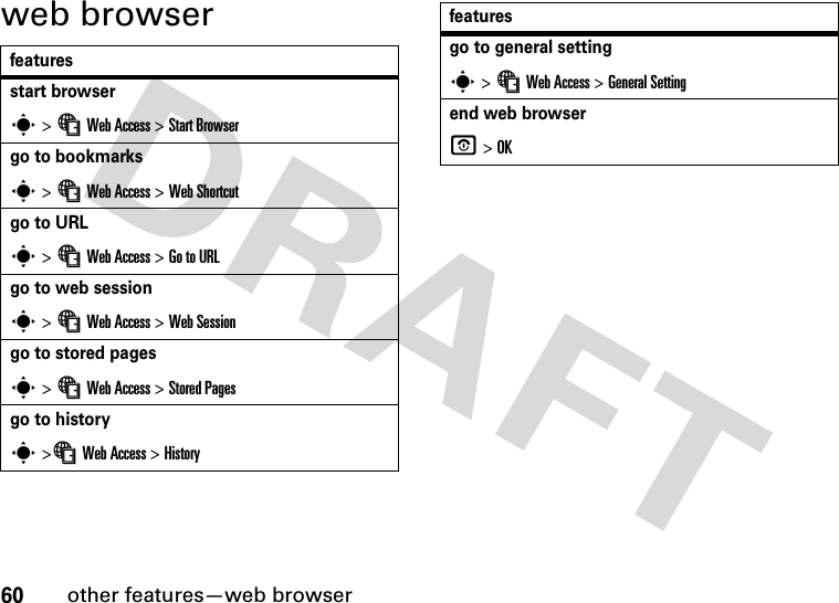 60other features—web browserweb browserfeaturesstart browsers &gt; á Web Access &gt; Start Browsergo to bookmarkss &gt; á Web Access &gt; Web Shortcutgo to URLs &gt; á Web Access &gt; Go to URLgo to web sessions &gt; á Web Access &gt; Web Sessiongo to stored pagess &gt; á Web Access &gt; Stored Pagesgo to historys &gt;á Web Access &gt; Historygo to general settings &gt; á Web Access &gt; General Settingend web browserP &gt; OKfeatures