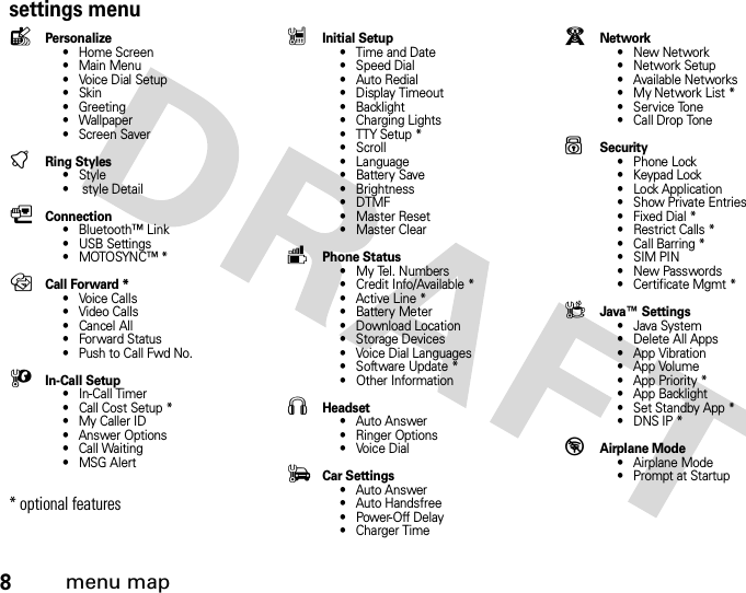 8menu mapsettings menulPersonalize• Home Screen• Main Menu•Voice Dial Setup•Skin• Greeting• Wallpaper • Screen SavertRing Styles•Style• style DetailLConnection• Bluetooth™ Link• USB Settings•MOTOSYNC™*H Call Forward *• Voice Calls• Video Calls•Cancel All• Forward Status• Push to Call Fwd No.UIn-Call Setup• In-Call Timer• Call Cost Setup *• My Caller ID• Answer Options• Call Waiting•MSG Alert* optional features ZInitial Setup• Time and Date• Speed Dial•AutoRedial• Display Timeout• Backlight• Charging Lights• TTY Setup *•Scroll• Language•Battery Save• Brightness•DTMF• Master Reset•Master ClearmPhone Status•My Tel. Numbers• Credit Info/Available *• Active Line *•Battery Meter• Download Location• Storage Devices• Voice Dial Languages• Software Update *• Other InformationSHeadset• Auto Answer• Ringer Options•Voice DialJCar Settings• Auto Answer• Auto Handsfree•Power-Off Delay• Charger TimejNetwork•New Network•Network Setup• Available Networks• My Network List *• Service Tone• Call Drop ToneuSecurity• Phone Lock• Keypad Lock• Lock Application• Show Private Entries• Fixed Dial *• Restrict Calls *• Call Barring *•SIM PIN• New Passwords• Certificate Mgmt *cJava™ Settings• Java System• Delete All Apps• App Vibration• App Volume• App Priority *• App Backlight• Set Standby App *•DNS IP*%Airplane Mode• Airplane Mode• Prompt at Startup