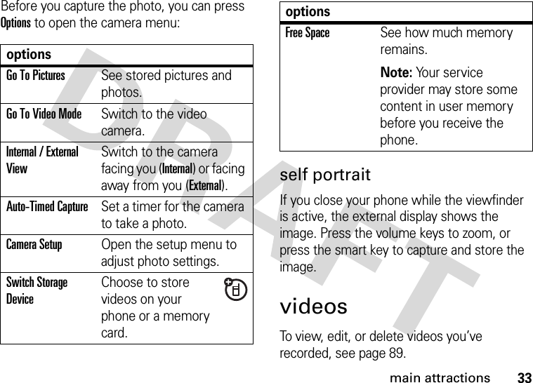 33main attractionsBefore you capture the photo, you can press Options to open the camera menu:self portraitIf you close your phone while the viewfinder is active, the external display shows the image. Press the volume keys to zoom, or press the smart key to capture and store the image.videosTo view, edit, or delete videos you’ve recorded, see page 89.optionsGo To PicturesSee stored pictures and photos.Go To Video ModeSwitch to the video camera.Internal / External ViewSwitch to the camera facing you (Internal) or facing away from you (External).Auto-Timed CaptureSet a timer for the camera to take a photo.CameraSetupOpen the setup menu to adjust photo settings.Switch Storage DeviceChoose to store videos on your phone or a memory card.Free SpaceSee how much memory remains.Note: Your service provider may store some content in user memory before you receive the phone.options