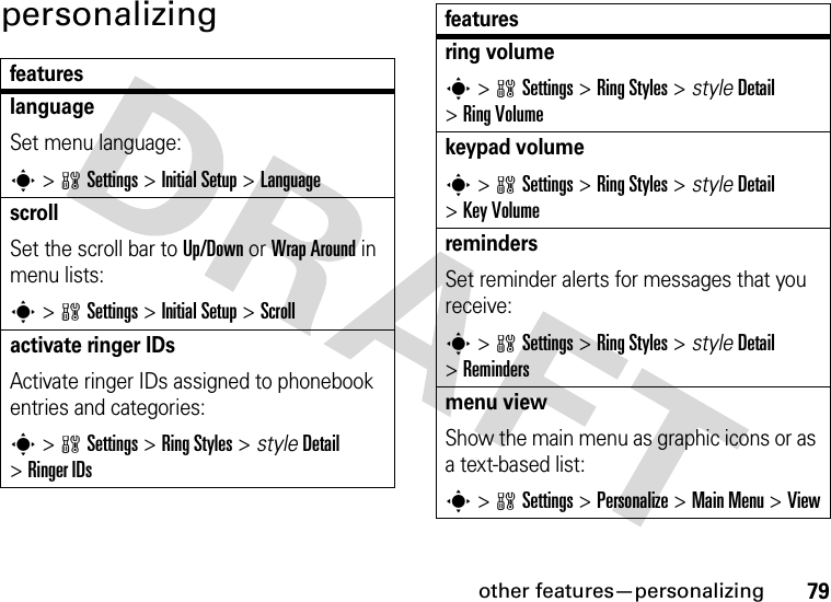 other features—personalizing79personalizingfeatureslanguageSet menu language:s&gt;wSettings &gt;Initial Setup &gt;LanguagescrollSet the scroll bar to Up/Down or Wrap Around in menu lists:s&gt;wSettings &gt;Initial Setup &gt;Scrollactivate ringer IDs Activate ringer IDs assigned to phonebook entries and categories:s&gt;wSettings &gt;RingStyles &gt; styleDetail &gt;Ringer IDsring volumes&gt;wSettings &gt;RingStyles &gt; styleDetail &gt;RingVolumekeypad volumes&gt;wSettings &gt;RingStyles &gt; styleDetail &gt;Key VolumeremindersSet reminder alerts for messages that you receive:s&gt;wSettings &gt;RingStyles &gt; styleDetail &gt;Remindersmenu viewShow the main menu as graphic icons or as a text-based list:s&gt;wSettings &gt;Personalize &gt;Main Menu &gt;Viewfeatures