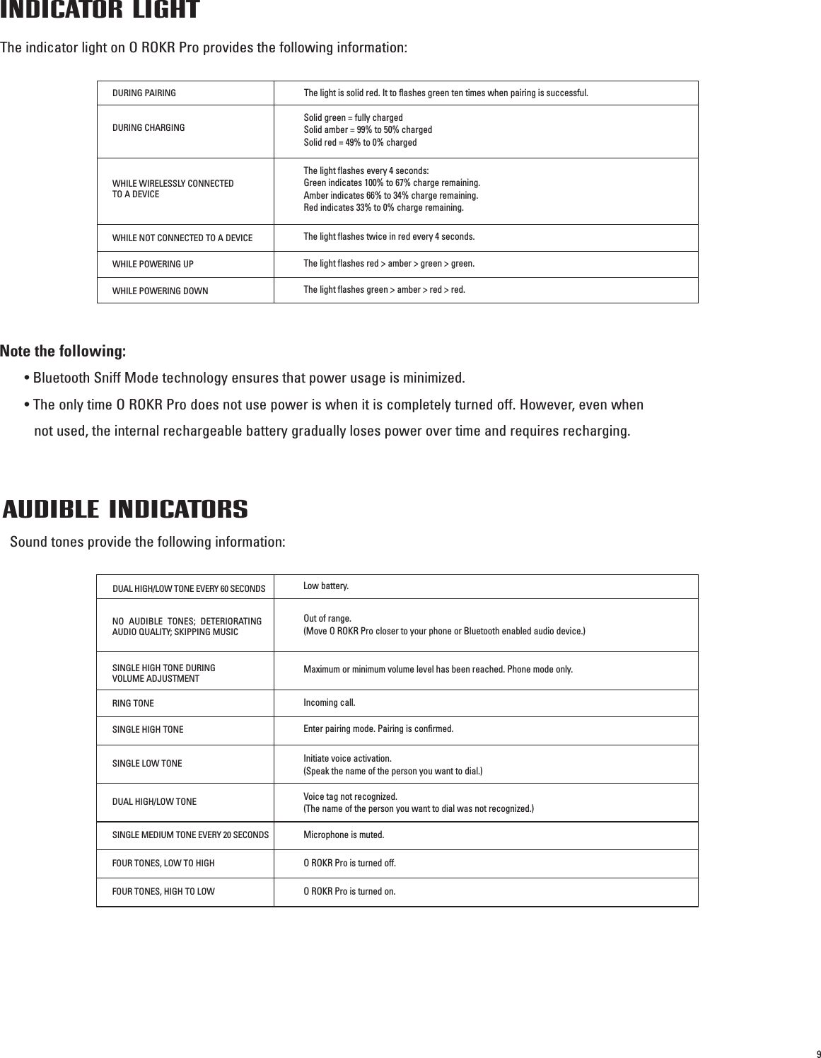9INDICATOR LIGHTThe indicator light on O ROKR Pro provides the following information:DURING PAIRINGThe light is solid red. It to flashes green ten times when pairing is successful.DURING CHARGINGSolid green = fully chargedSolid amber = 99% to 50% chargedSolid red = 49% to 0% chargedWHILE NOT CONNECTED TO A DEVICEThe light flashes twice in red every 4 seconds.WHILE POWERING UPThe light flashes red &gt; amber &gt; green &gt; green.WHILE POWERING DOWNThe light flashes green &gt; amber &gt; red &gt; red.WHILE WIRELESSLY CONNECTED TO A DEVICE The light flashes every 4 seconds:Green indicates 100% to 67% charge remaining.Amber indicates 66% to 34% charge remaining.Red indicates 33% to 0% charge remaining.Note the following:• Bluetooth Sniff Mode technology ensures that power usage is minimized.• The only time O ROKR Pro does not use power is when it is completely turned off. However, even whennot used, the internal rechargeable battery gradually loses power over time and requires recharging.DUAL HIGH/LOW TONE EVERY 60 SECONDSLow battery.NO AUDIBLE TONES; DETERIORATINGAUDIO QUALITY; SKIPPING MUSICOut of range. (Move O ROKR Pro closer to your phone or Bluetooth enabled audio device.)DUAL HIGH/LOW TONEVoice tag not recognized. (The name of the person you want to dial was not recognized.)SINGLE HIGH TONEEnter pairing mode. Pairing is confirmed.RING TONEIncoming call.FOUR TONES, LOW TO HIGHO ROKR Pro is turned on.FOUR TONES, HIGH TO LOWSINGLE MEDIUM TONE EVERY 20 SECONDSMicrophone is muted.O ROKR Pro is turned off.SINGLE LOW TONEInitiate voice activation. (Speak the name of the person you want to dial.)SINGLE HIGH TONE DURING VOLUME ADJUSTMENTMaximum or minimum volume level has been reached. Phone mode only.AUDIBLE INDICATORSSound tones provide the following information: