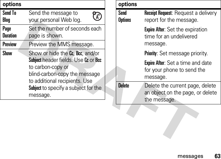 63messagesSend To BlogSend the message to your personal Web log.Page DurationSet the number of seconds each page is shown.PreviewPreview the MMS message.ShowShow or hide the Cc, Bcc, and/or Subject header fields. Use Cc or Bcc to carbon-copy or blind-carbon-copy the message to additional recipients. Use Subject to specify a subject for the message.optionsSend OptionsReceipt Request: Request a delivery report for the message.Expire After: Set the expiration time for an undelivered message.Priority: Set message priority.Expire After: Set a time and date for your phone to send the message.DeleteDelete the current page, delete an object on the page, or delete the message.options