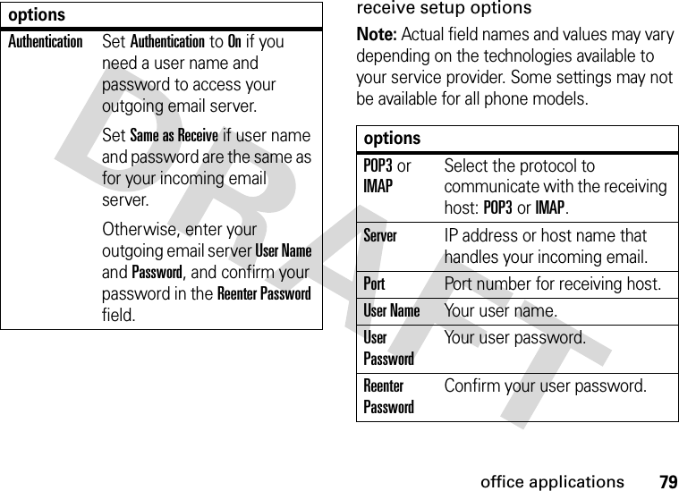 79office applicationsreceive setup optionsNote: Actual field names and values may vary depending on the technologies available to your service provider. Some settings may not be available for all phone models.AuthenticationSet Authentication to On if you need a user name and password to access your outgoing email server.Set Same as Receive if user name and password are the same as for your incoming email server.Otherwise, enter your outgoing email server User Name and Password, and confirm your password in the Reenter Password field.optionsoptionsPOP3 or IMAPSelect the protocol to communicate with the receiving host: POP3 or IMAP.ServerIP address or host name that handles your incoming email.PortPort number for receiving host.User NameYour user name.User PasswordYour user password.Reenter PasswordConfirm your user password.