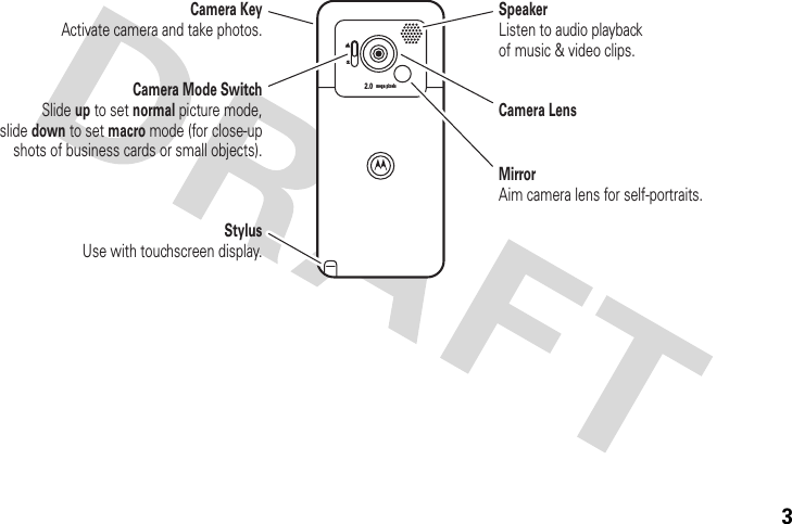 3mega pixels2.0Mirror Aim camera lens for self-portraits.Speaker Listen to audio playback of music &amp; video clips.Stylus Use with touchscreen display.Camera Mode Switch Slide up to set normal picture mode, slide down to set macro mode (for close-up shots of business cards or small objects).Camera LensCamera Key Activate camera and take photos.