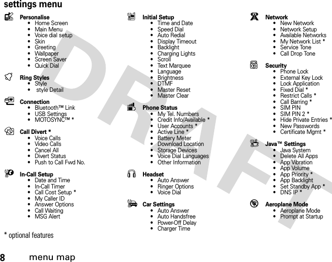 8menu mapsettings menulPersonalise• Home Screen• Main Menu• Voice dial setup•Skin• Greeting• Wallpaper • Screen Saver•Quick DialtRing Styles•Style• style DetailLConnection• Bluetooth™ Link• USB Settings•MOTOSYNC™*H Call Divert *• Voice Calls• Video Calls•Cancel All• Divert Status• Push to Call Fwd No.UIn-Call Setup• Date and Time• In-Call Timer• Call Cost Setup *• My Caller ID• Answer Options• Call Waiting•MSG Alert* optional features ZInitial Setup• Time and Date• Speed Dial•AutoRedial• Display Timeout• Backlight• Charging Lights•Scroll• Text Marquee• Language• Brightness•DTMF• Master Reset•Master ClearmPhone Status•My Tel. Numbers• Credit Info/Available *• User Accounts *• Active Line *•Battery Meter• Download Location• Storage Devices• Voice Dial Languages• Other InformationSHeadset• Auto Answer• Ringer Options•Voice DialJCar Settings• Auto Answer• Auto Handsfree•Power-Off Delay• Charger TimejNetwork•New Network•Network Setup• Available Networks• My Network List *• Service Tone• Call Drop ToneuSecurity• Phone Lock• External Key Lock• Lock Application• Fixed Dial *• Restrict Calls *• Call Barring *•SIM PIN•SIM PIN 2 *• Hide Private Entries *• New Passwords• Certificate Mgmt *cJava™ Settings• Java System• Delete All Apps• App Vibration• App Volume• App Priority *• App Backlight• Set Standby App *•DNS IP*%Aeroplane Mode• Aeroplane Mode• Prompt at Startup