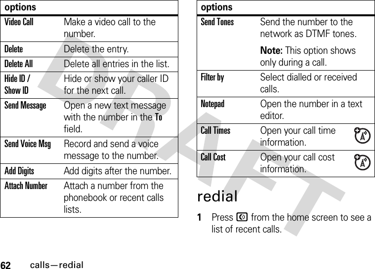 62calls—redialredial  1Press N from the home screen to see a list of recent calls.Video CallMake a video call to the number.DeleteDelete the entry.Delete AllDelete all entries in the list.Hide ID / Show IDHide or show your caller ID for the next call.Send MessageOpen a new text message with the number in the To field.Send Voice MsgRecord and send a voice message to the number.Add DigitsAdd digits after the number.Attach NumberAttach a number from the phonebook or recent calls lists.optionsSend TonesSend the number to the network as DTMF tones.Note: This option shows only during a call.Filter bySelect dialled or received calls.NotepadOpen the number in a text editor.Call TimesOpen your call time information.Call CostOpen your call cost information.options