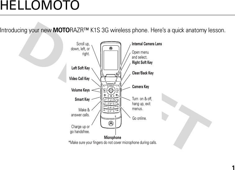 1HELLOMOTOIntroducing your newMOTORAZR™ K1S 3G wireless phone. Here’s a quick anatomy lesson.Left Soft KeyVolume KeysCharge up or go handsfree.Make &amp; answer calls.Smart KeyVideo Call KeyScroll up, down, left, or right. Open menu and select.Right Soft KeyClear/Back KeyCamera KeyTurn  on &amp; off, hang up, exit menus.Microphone*Make sure your fingers do not cover microphone during calls.Go online.Internal Camera Lens