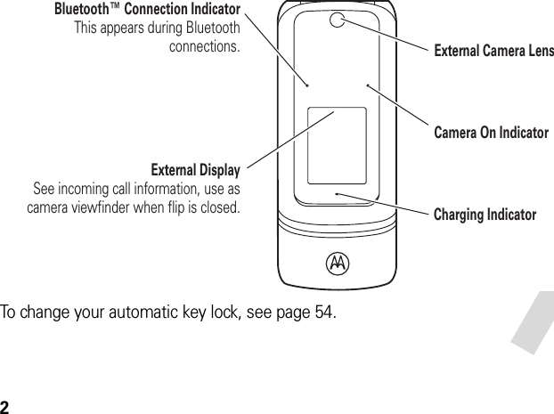 2To change your automatic key lock, see page 54.Bluetooth™ Connection IndicatorThis appears during Bluetooth connections.Camera On Indicator External DisplaySee incoming call information, use as camera viewfinder when flip is closed.External Camera LensCharging Indicator 