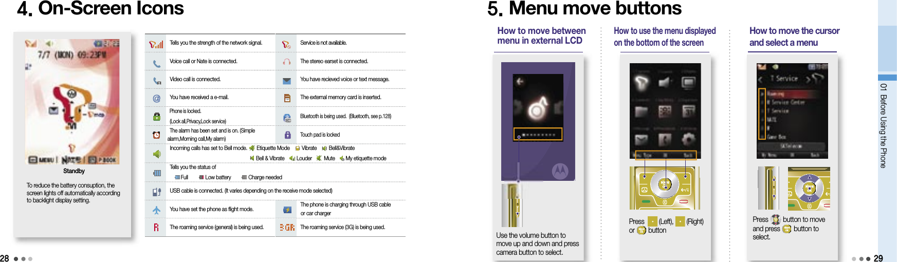 2801 Before Using the Phone4. On-Screen Icons      Tells you the strength of the network signal.       Service is not available.      Voice call or Nate is connected.      The stereo earset is connected.     Video call is connected.      You have recieved voice or text message.      You have received a e-mail.       The external memory card is inserted.    Phone is locked.  (Lock all,Privacy,Lock service)      Bluetooth is being used.  (Bluetooth, see p.128)     The alarm has been set and is on. (Simple alarm,Morning call,My alarm)      Touch pad is locked   Incoming calls has set to Bell mode.       Etiquette Mode         Vibrate         Bell&amp;Vibrate                                                                  Bell &amp; Vibrate         Louder         Mute        My etiquette mode  Tells you the status of           Full             Low battery             Charge needed  USB cable is connected. (It varies depending on the receive mode selected)      You have set the phone as flight mode.       The phone is charging through USB cable   or car charger      The roaming service (general) is being used.        The roaming service (3G) is being used. To reduce the battery consuption, the screen lights off automatically according to backlight display setting.Standby5. Menu move buttonsHow to move between menu in external LCDHow to move the cursor and select a menuHow to use the menu displayed on the bottom of the screenPress    (Left),   (Right) or   button Press   button to move and press   button to select. 29Use the volume button to move up and down and press  camera button to select. 