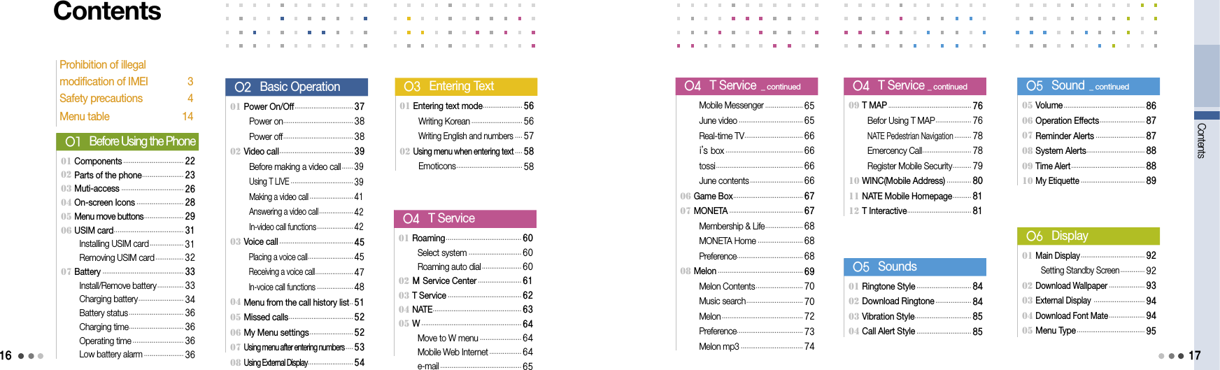 1616Contents17Contents01 Components ................................ 22           02 Parts of the phone ...................... 23     03 Muti-access  ................................. 26     04 On-screen Icons ......................... 28     05 Menu move buttons ..................... 29     06 USIM card ..................................... 31 Installing USIM card .................. 31      Removing USIM card ............... 3207 Battery ........................................... 33 Install/Remove battery .............. 33    Charging battery ........................ 34   Battery status ............................. 36   Charging time ............................. 36   Operating time ........................... 36   Low battery alarm ..................... 36   01   Before Using the Phone 01 Power On/Off ............................... 37 Power on ..................................... 38      Power off ..................................... 3802 Video call ....................................... 39 Before making a video call ......39     Using T LIVE .................................39       Making a video call .......................41      Answering a video call ..................42 In-video call functions ...................42     03 Voice call ....................................... 45   Placing a voice call ........................45 Receiving a voice call ....................47  In-voice call functions ...................4804 Menu from the call history list .. 5105 Missed calls .................................. 5206 My Menu settings ....................... 5207 Using menu after entering numbers .... 5308 Using External Display ........................ 54   02   Basic Operation 01 Entering text mode ..................... 56 Writing Korean ........................... 56 Writing English and numbers .... 5702 Using menu when entering text .... 58 Emoticons ................................... 58   03   Entering Text01 Roaming ........................................ 60 Select system  ............................ 60 Roaming auto dial ..................... 6002 M Service Center ....................... 6103 T Service ....................................... 6204 NATE ............................................... 6305 W ..................................................... 64 Move to W menu ...................... 64 Mobile Web Internet ................. 64 e-mail ........................................... 65    04   T Service Prohibition of illegal  modification of IMEI  3           Safety precautions  4Menu table  14 Mobile Messenger .................... 65 June video .................................. 65 Real-time TV ............................... 66  i’s box ......................................... 66 tossi .............................................. 66 June contents ............................ 66 06 Game Box ..................................... 67 07 MONETA ....................................... 67 Membership &amp; Life .................... 68 MONETA Home ........................ 68 Preference ................................... 6808 Melon ............................................. 69 Melon Contents ......................... 70 Music search .............................. 70 Melon ........................................... 72 Preference ................................... 73 Melon mp3 ................................. 74   04   T Service  _ continued09 T MAP ............................................ 76 Befor Using T MAP ................... 76 NATE Pedestrian Navigation ......... 78 Emercency Call .......................... 78 Register Mobile Security .......... 7910 WINC(Mobile Address) ............. 8011 NATE Mobile Homepage .......... 8112 T Interactive .................................. 81    04   T Service _ continued01 Ringtone Style ............................. 8402 Download Ringtone ................... 84 03 Vibration Style .............................. 8504 Call Alert Style ............................. 85   05   Sounds05 Volume ........................................... 8606 Operation Effects ........................ 8707 Reminder Alerts .......................... 8708 System Alerts ............................... 8809 Time Alert ....................................... 8810 My Etiquette .................................. 89   05   Sound  _ continued01 Main Display .................................. 92  Setting Standby Screen ............. 9202 Download Wallpaper ................... 9303 External Display  ........................... 94 04 Download Font Mate ................... 9405 Menu Type .................................... 95   06   Display 