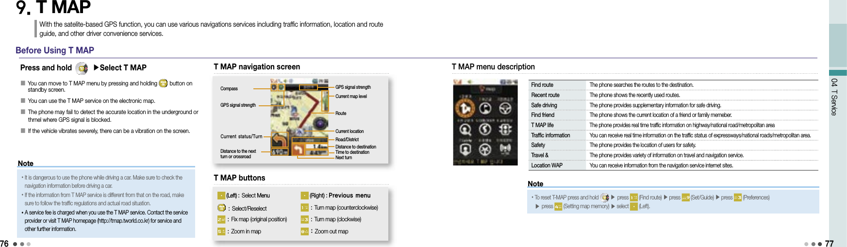 7604 T ServiceBefore Using T MAP󰥇  You can move to T MAP menu by pressing and holding   button on standby screen.󰥇  You can use the T MAP service on the electronic map.󰥇  The phone may fail to detect the accurate location in the underground or thrnel where GPS signal is blocked.󰥇  If the vehicle vibrates severely, there can be a vibration on the screen.9. T MAP With the satelite-based GPS function, you can use various navigations services including traffic information, location and route guide, and other driver convenience services.Press and hold   ▶Select T MAP T MAP navigation screen77GPS signal strengthNote Find route   The phone searches the routes to the destination. Recent route   The phone shows the recently used routes. Safe driving   The phone provides supplementary information for safe driving. Find friend   The phone shows the current location of a friend or family memeber. T MAP life  The phone provides real time traffic information on highway/national road/metropolitan area Traffic information   You can receive real time information on the traffic status of expressways/national roads/metropolitan area. Safety   The phone provides the location of users for safety. Travel &amp;   The phone provides variety of information on travel and navigation service. Location WAP   You can receive information from the navigation service internet sites.T MAP menu description• To reset T-MAP press and hold   ▶ press   (Find route) ▶ press   (Set/Guide) ▶ press   (Preferences) ▶ press   (Setting map memory) ▶ select   (Left).Current map levelRouteCurrent locationRoad/DistrictDistance to destinationTime to destinationNext turnGPS signal strengthCompassDistance to the next turn or crossroadCurrent status/TurnT MAP buttons (Left) : Select Menu : Select/Reselect :  Fix map (original position) : Zoom in map (Right) : Previous menu : Turn map (counterclockwise) : Turn map (clockwise) : Zoom out map Note• It is dangerous to use the phone while driving a car. Make sure to check the navigation information before driving a car.• If the information from T MAP service is different from that on the road, make sure to follow the traffic regulations and actual road situation.• A service fee is charged when you use the T MAP service. Contact the service provider or visit T MAP homepage (http://tmap.tworld.co.kr) for service and other further information.