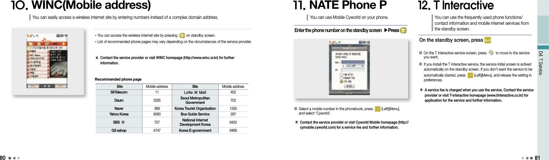 8004 T Service10. WINC(Mobile address) 81• You can access the wireless internet site by pressing    on standby screen.• List of recommended phone pages may vary depending on the circumstances of the service provider.You can easily access a wireless internet site by entering numbers instead of a complex domain address.※  Contact the service provider or visit WINC homepage (http://www.winc.or.kr) for further information. Site Mobile address Site Mobile addressSKTelecom 11 Lotte M Mall 452Daum 3355 Seoul Metropolitan Government 702Naver 369 Korea Tourist Organization 1330Yahoo Korea 9090 Bus Guide Service 287SBS Ⓜ 727 National Internet Development Korea 6432GS eshop 4747 Korea E-government 6468Recommended phone page11. NATE Phone PEnter the phone number on the standby screen ▶Press You can use Mobile Cyworld on your phone.󰥇  Select a mobile number in the phonebook, press    (Left)[Menu], and select ‘Cyworld’.※   Contact the service provider or visit Cyworld Mobile homepage (http://cymobile.cyworld.com) for a service fee and further information.12. T InteractiveOn the standby screen, press    You can use the frequently used phone functions/contact information and mobile internet services from the standby screen.󰥇  On the T Interactive service screen, press    to move to the service you want.󰥇  If you install the T interactive service, the service initial screen is actived automatically on the standby screen. If you don’t want the service to be automatically started, press    (Left)[Menu], and release the setting in preferences.※   A service fee is charged when you use the service. Contact the service provider or visit T-interactive homepage (www.tinteractive.co.kr) for application for the service and further information.