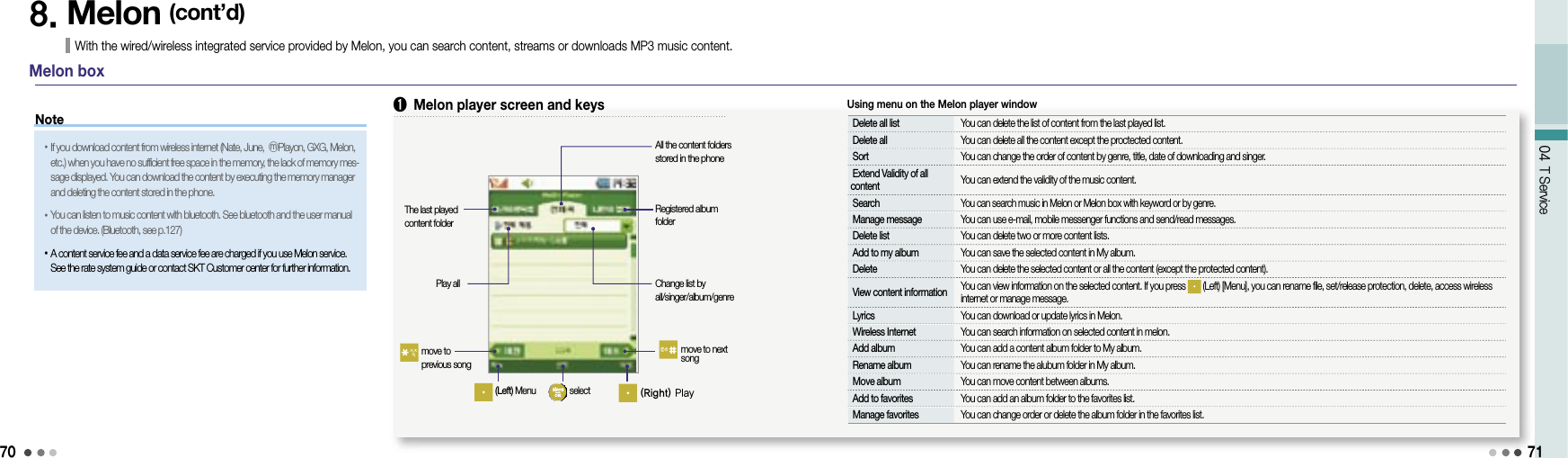 7004 T Service718. Melon (cont’d) With the wired/wireless integrated service provided by Melon, you can search content, streams or downloads MP3 music content.Melon box➊  Melon player screen and keysThe last played content folderPlay allmove to previous song(Left) Menu select  (Right) Play Change list by all/singer/album/genre  move to next songRegistered album folderAll the content folders stored in the phoneNote• If you download content from wireless internet (Nate, June, ⓜPlayon, GXG, Melon, etc.) when you have no sufficient free space in the memory, the lack of memory mes-sage displayed. You can download the content by executing the memory manager and deleting the content stored in the phone. •   You can listen to music content with bluetooth. See bluetooth and the user manual of the device. (Bluetooth, see p.127)•   A content service fee and a data service fee are charged if you use Melon service. See the rate system guide or contact SKT Customer center for further information. Delete all list   You can delete the list of content from the last played list. Delete all   You can delete all the content except the proctected content. Sort   You can change the order of content by genre, title, date of downloading and singer. Extend Validity of all content   You can extend the validity of the music content. Search   You can search music in Melon or Melon box with keyword or by genre. Manage message   You can use e-mail, mobile messenger functions and send/read messages. Delete list   You can delete two or more content lists. Add to my album   You can save the selected content in My album. Delete   You can delete the selected content or all the content (except the protected content). View content information    You can view information on the selected content. If you press   (Left) [Menu], you can rename file, set/release protection, delete, access wireless internet or manage message. Lyrics   You can download or update lyrics in Melon. Wireless Internet   You can search information on selected content in melon. Add album   You can add a content album folder to My album. Rename album   You can rename the alubum folder in My album. Move album   You can move content between albums. Add to favorites   You can add an album folder to the favorites list.  Manage favorites   You can change order or delete the album folder in the favorites list.Using menu on the Melon player window