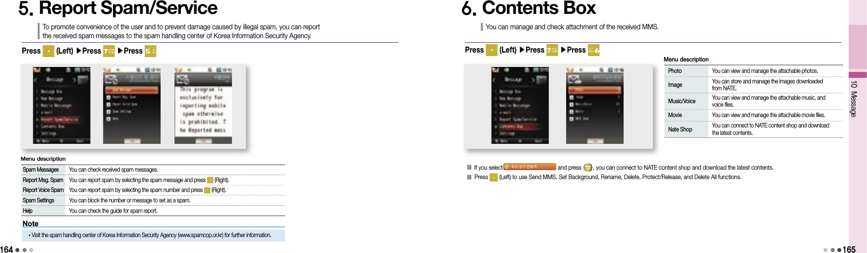 16410 MessagePress   (Left) ▶Press   ▶Press 6. Contents BoxYou can manage and check attachment of the received MMS.NoteSpam Messages  You can check received spam messages.Report Msg. Spam  You can report spam by selecting the spam message and press   (Right).Report Voice Spam  You can report spam by selecting the spam number and press   (Right).Spam Settings  You can block the number or message to set as a spam.Help You can check the guide for spam report.Menu description• Visit the spam handling center of Korea Information Security Agency (www.spamcop.or.kr) for further information.Press   (Left) ▶Press   ▶Press 󰥇   If you select and press  , you can connect to NATE content shop and download the latest contents.󰥇  Press   (Left) to use Send MMS, Set Background, Rename, Delete, Protect/Release, and Delete All functions.165Menu description5. Report Spam/ServiceTo promote convenience of the user and to prevent damage caused by illegal spam, you can report the received spam messages to the spam handling center of Korea Information Security Agency. Photo  You can view and manage the attachable photos. Image   You can store and manage the images downloaded from NATE. Music/Voice   You can view and manage the attachable music, and voice files. Movie  You can view and manage the attachable movie files. Nate Shop   You can connect to NATE content shop and download the latest contents.Menu description