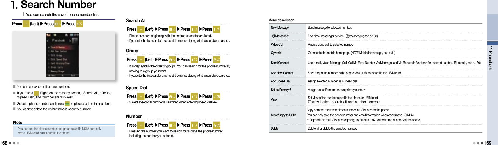 1681. Search NumberYou can search the saved phone number list.󰥇                                 You can check or edit phone numbers.󰥇  If you press   (Right) on the standby screen,  ‘Search All’, ‘Group’, ‘Speed Dial’, and ‘Number’are displayed.󰥇 Select a phone number and press   to place a call to the number.󰥇 You cannot delete the default mobile security number.Press   (Left) ▶Press   ▶Press Search AllPress   (Left) ▶Press   ▶Press   ▶Press • Phone numbers beginning with the entered character are listed.• If you enter the first sound of a name, all the names starting with the sound are searched.GroupPress   (Left) ▶Press   ▶Press   ▶Press • It is displayed in the order of groups. You can search for the phone number by moving to a group you want.• If you enter the first sound of a name, all the names starting with the sound are searched.Speed DialPress   (Left) ▶Press   ▶Press   ▶Press • Saved speed dial number is searched when entering speed dial key.NumberPress   (Left) ▶Press   ▶Press   ▶Press •  Pressing the number you want to search for displays the phone number including the number you entered.11 Phonebook169Note• You can see the phone number and group saved in USIM card only when USIM card is mounted in the phone.  New Message  Send message to selected number.  ⓜMessenger  Real-time messenger service. (ⓜMessenger, see p.163)  Video Call  Place a video call to selected number.  Cyworld  Connect to the mobile homepage. (NATE Mobile Homepage, see p.81)  Send/Connect  Use e-mail, Voice Message Call, Call Me Free, Number Via Message, and Via Bluetooth functions for selected number. (Bluetooth, see p.130)  Add New Contact  Save the phone number in the phonebook, if it’s not saved in the USIM card.  Add Speed Dial  Assign selected number as a speed dial.  Set as Primary #  Assign a specific number as a primary number.  View  Set view of the number saved in the phone or USIM card. (This will affect search all and number screen.)  Move/Copy to USIMCopy or move the saved phone number in USIM card to the phone.(You can only save the phone number and email information when copy/move USIM file.- Depends on the USIM card capacity, some data may not be stored due to availabe space.)  Delete Delete all or delete the selected number.Menu description
