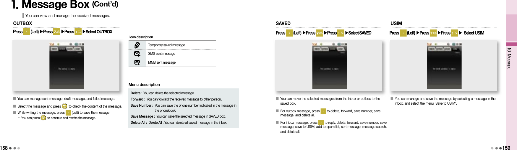 1581591591. Message Box (Cont’d)You can view and manage the received messages.󰥇  You can manage sent message, draft message, and failed message.󰥇  Select the message and press   to check the content of the message.󰥇  While writing the message, press   (Left) to save the message.- You can press   to continue and rewrite the message.OUTBOX Temporary saved message SMS sent meesage MMS sent message Icon description󰥇   You can move the selected messages from the inbox or outbox to the saved box.󰥇  For outbox message, press   to delete, forward, save number, save message, and delete all.󰥇  For inbox message, press   to reply, delete, forward, save number, save message, save to USIM, add to spam list, sort message, message search, and delete all.SAVED󰥇  You can manage and save the message by selecting a message In the inbox, and select the menu ‘Save to USIM’.USIM10 MessagePress   (Left) ▶Press   ▶Press   ▶Select OUTBOXPress   (Left) ▶Press   ▶Press   ▶Select SAVEDPress   (Left) ▶Press   ▶Press   ▶ Select USIM159Delete : You can delete the selected message.Forward : You can forward the received message to other person.Save Number :  You can save the phone number indicated in the message in the phonebook.Save Message : You can save the selected message in SAVED box.Delete All : Delete All : You can delete all saved message in the inbox.Menu description