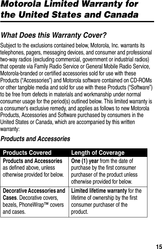  15Motorola Limited Warranty for the United States and CanadaWhat Does this Warranty Cover?Subject to the exclusions contained below, Motorola, Inc. warrants its telephones, pagers, messaging devices, and consumer and professional two-way radios (excluding commercial, government or industrial radios) that operate via Family Radio Service or General Mobile Radio Service, Motorola-branded or certified accessories sold for use with these Products (“Accessories”) and Motorola software contained on CD-ROMs or other tangible media and sold for use with these Products (“Software”) to be free from defects in materials and workmanship under normal consumer usage for the period(s) outlined below. This limited warranty is a consumer&apos;s exclusive remedy, and applies as follows to new Motorola Products, Accessories and Software purchased by consumers in the United States or Canada, which are accompanied by this written warranty:Products and AccessoriesProducts Covered Length of CoverageProducts and Accessories as defined above, unless otherwise provided for below.One (1) year from the date of purchase by the first consumer purchaser of the product unless otherwise provided for below.Decorative Accessories and Cases. Decorative covers, bezels, PhoneWrap™ covers and cases.Limited lifetime warranty for the lifetime of ownership by the first consumer purchaser of the product.