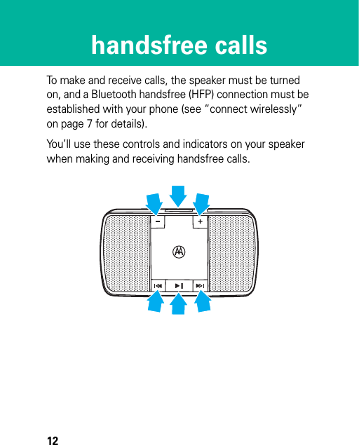 12handsfree callshandsfree callsTo make and receive calls, the speaker must be turned on, and a Bluetooth handsfree (HFP) connection must be established with your phone (see “connect wirelessly” on page 7 for details).You’ll use these controls and indicators on your speaker when making and receiving handsfree calls.