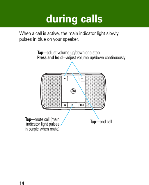 14during callsduring callsWhen a call is active, the main indicator light slowly pulses in blue on your speaker. Tap—adjust volume up/down one stepPress and hold—adjust volume up/down continuouslyTap—mute call (mainindicator light pulsesin purple when mute)Tap—end call