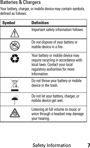 Safety Information7Batteries &amp; ChargersYour battery, charger, or mobile device may contain symbols, defined as follows:Symbol DefinitionImportant safety information follows.Do not dispose of your battery or mobile device in a fire.Your battery or mobile device may require recycling in accordance with local laws. Contact your local regulatory authorities for more information.Do not throw your battery or mobile device in the trash.Do not let your battery, charger, or mobile device get wet.Listening at full volume to music or voice through a headset may damage your hearing.032374o032376o032375o