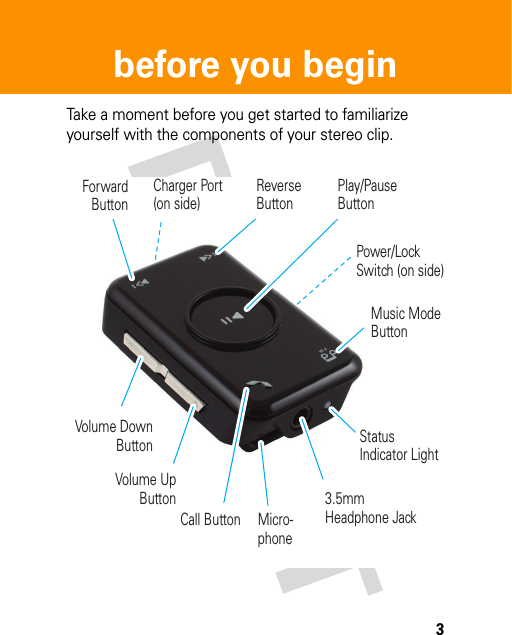 3before you beginbefore you beginTake a moment before you get started to familiarize yourself with the components of your stereo clip.Forward ButtonVolume Down ButtonVolume Up ButtonCall Button Micro-phone3.5mm Headphone JackStatus Indicator LightCharger Port (on side)Reverse ButtonPlay/Pause ButtonPower/Lock Switch (on side)Music Mode Button