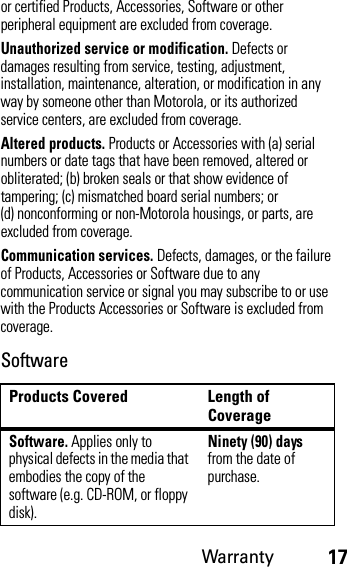 Warranty17or certified Products, Accessories, Software or other peripheral equipment are excluded from coverage.Unauthorized service or modification. Defects or damages resulting from service, testing, adjustment, installation, maintenance, alteration, or modification in any way by someone other than Motorola, or its authorized service centers, are excluded from coverage.Altered products. Products or Accessories with (a) serial numbers or date tags that have been removed, altered or obliterated; (b) broken seals or that show evidence of tampering; (c) mismatched board serial numbers; or (d) nonconforming or non-Motorola housings, or parts, are excluded from coverage.Communication services. Defects, damages, or the failure of Products, Accessories or Software due to any communication service or signal you may subscribe to or use with the Products Accessories or Software is excluded from coverage.SoftwareProducts Covered Length of CoverageSoftware. Applies only to physical defects in the media that embodies the copy of the software (e.g. CD-ROM, or floppy disk).Ninety (90) days from the date of purchase.