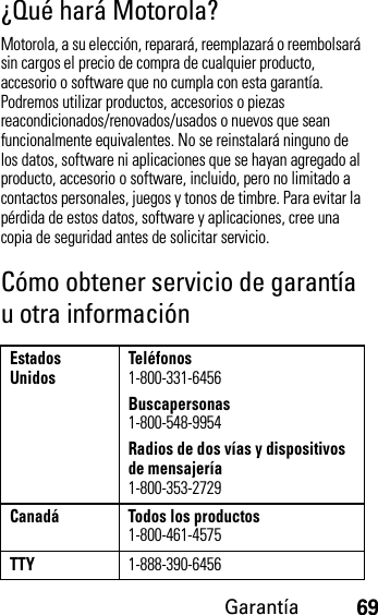 Garantía69¿Qué hará Motorola?Motorola, a su elección, reparará, reemplazará o reembolsará sin cargos el precio de compra de cualquier producto, accesorio o software que no cumpla con esta garantía. Podremos utilizar productos, accesorios o piezas reacondicionados/renovados/usados o nuevos que sean funcionalmente equivalentes. No se reinstalará ninguno de los datos, software ni aplicaciones que se hayan agregado al producto, accesorio o software, incluido, pero no limitado a contactos personales, juegos y tonos de timbre. Para evitar la pérdida de estos datos, software y aplicaciones, cree una copia de seguridad antes de solicitar servicio.Cómo obtener servicio de garantía u otra informaciónEstados Unidos Teléfonos1-800-331-6456Buscapersonas1-800-548-9954Radios de dos vías y dispositivos de mensajería1-800-353-2729Canadá Todos los productos1-800-461-4575TTY1-888-390-6456