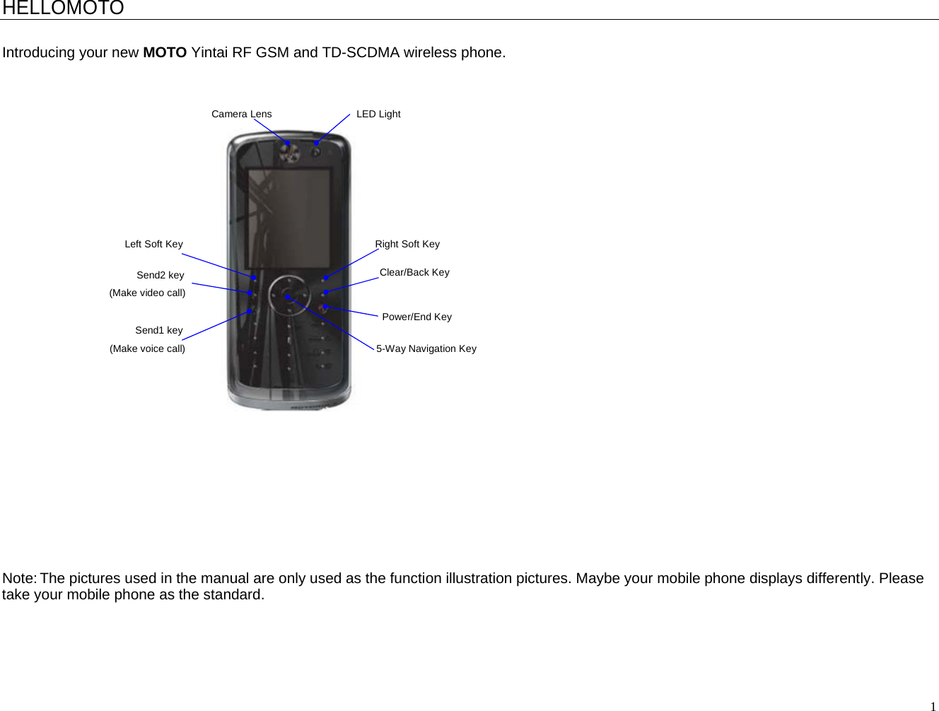 HELLOMOTO  Introducing your new MOTO Yintai RF GSM and TD-SCDMA wireless phone.  LED LightCamera LensLeft Soft Key Right Soft KeySend2 key (Make video call)Clear/Back KeySend1 key(Make voice call)Power/End Key5-Way Navigation Key   Note: The pictures used in the manual are only used as the function illustration pictures. Maybe your mobile phone displays differently. Please take your mobile phone as the standard.    1