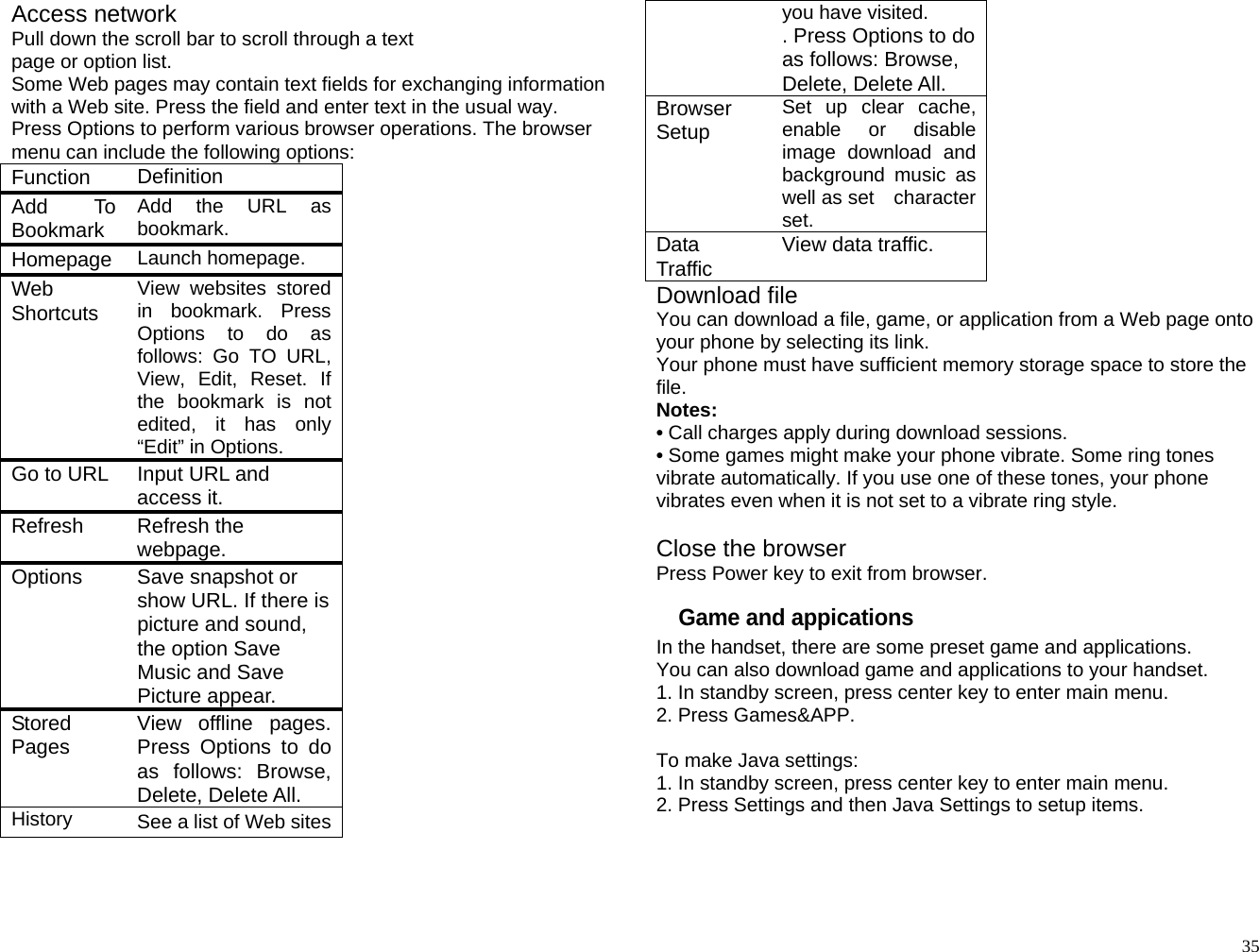 Access network Pull down the scroll bar to scroll through a text page or option list.   Some Web pages may contain text fields for exchanging information with a Web site. Press the field and enter text in the usual way. Press Options to perform various browser operations. The browser menu can include the following options: Function   Definition Add To Bookmark  Add the URL as bookmark. Homepage  Launch homepage. Web Shortcuts  View websites stored in bookmark. Press Options to do as follows: Go TO URL, View, Edit, Reset. If the bookmark is not edited, it has only “Edit” in Options. Go to URL  Input URL and access it. Refresh Refresh the webpage. Options  Save snapshot or show URL. If there is picture and sound, the option Save Music and Save Picture appear. Stored Pages  View offline pages. Press Options to do as follows: Browse, Delete, Delete All. History  See a list of Web sites you have visited. . Press Options to do as follows: Browse, Delete, Delete All. Browser Setup  Set up clear cache, enable or disable image download and background music as well as set    character set. Data Traffic  View data traffic. Download file You can download a file, game, or application from a Web page onto your phone by selecting its link. Your phone must have sufficient memory storage space to store the file. Notes: • Call charges apply during download sessions. • Some games might make your phone vibrate. Some ring tones vibrate automatically. If you use one of these tones, your phone vibrates even when it is not set to a vibrate ring style.  Close the browser Press Power key to exit from browser. Game and appications In the handset, there are some preset game and applications. You can also download game and applications to your handset. 1. In standby screen, press center key to enter main menu. 2. Press Games&amp;APP.  To make Java settings: 1. In standby screen, press center key to enter main menu. 2. Press Settings and then Java Settings to setup items.   35