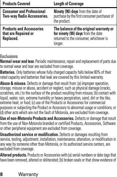 8WarrantyExclusionsNormal wear and tear. Periodic maintenance, repair and replacement of parts due to normal wear and tear are excluded from coverage.Batteries. Only batteries whose fully charged capacity falls below 80% of their rated capacity and batteries that leak are covered by this limited warranty.Abuse &amp; misuse. Defects or damage that result from: (a) improper operation, storage, misuse or abuse, accident or neglect, such as physical damage (cracks, scratches, etc.) to the surface of the product resulting from misuse; (b) contact with liquid, water, rain, extreme humidity or heavy perspiration, sand, dirt or the like, extreme heat, or food; (c) use of the Products or Accessories for commercial purposes or subjecting the Product or Accessory to abnormal usage or conditions; or (d) other acts which are not the fault of Motorola, are excluded from coverage.Use of non-Motorola Products and Accessories. Defects or damage that result from the use of Non-Motorola branded or certified Products, Accessories, Software or other peripheral equipment are excluded from coverage.Unauthorized service or modification. Defects or damages resulting from service, testing, adjustment, installation, maintenance, alteration, or modification in any way by someone other than Motorola, or its authorized service centers, are excluded from coverage.Altered products. Products or Accessories with (a) serial numbers or date tags that have been removed, altered or obliterated; (b) broken seals or that show evidence of Consumer and Professional Two-way Radio Accessories. Ninety (90) days from the date of purchase by the first consumer purchaser of the product.Products and Accessories that are Repaired or Replaced.The balance of the original warranty or for ninety (90) days from the date returned to the consumer, whichever is longer.Products Covered Length of Coverage