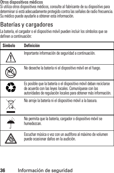 36Información de seguridadOtros dispositivos médicosSi utiliza otros dispositivos médicos, consulte al fabricante de su dispositivo para determinar si está adecuadamente protegido contra las señales de radio frecuencia. Su médico puede ayudarle a obtener esta información.Baterías y cargadoresLa batería, el cargador o el dispositivo móvil pueden incluir los símbolos que se definen a continuación:Símbolo DefiniciónImportante información de seguridad a continuación.No deseche la batería ni el dispositivo móvil en el fuego.Es posible que la batería o el dispositivo móvil deban reciclarse de acuerdo con las leyes locales. Comuníquese con las autoridades de regulación locales para obtener más información.No arroje la batería ni el dispositivo móvil a la basura.No permita que la batería, cargador o dispositivo móvil se humedezcan.Escuchar música o voz con un audífono al máximo de volumen puede ocasionar daños en la audición.032374o032376o032375o