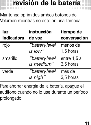 revisión de la batería11revisión de la bateríaMantenga oprimidos ambos botones de Volumen mientras no esté en una llamada.Para ahorrar energía de la batería, apague el audífono cuando no lo use durante un período prolongado.luz indicadorainstrucción de voztiempo de conversaciónrojo“battery level is low”menos de 1,5 horasamarillo“battery level is medium”entre 1,5 a 3,5 horasverde“battery level is high”más de 3,5 horas