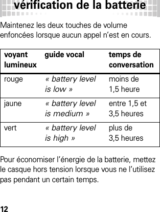 vérification de la batterie12vérification de la batterieMaintenez les deux touches de volume enfoncées lorsque aucun appel n’est en cours.Pour économiser l’énergie de la batterie, mettez le casque hors tension lorsque vous ne l’utilisez pas pendant un certain temps.voyant lumineuxguide vocal temps de conversationrouge« battery level is low »moins de 1,5 heurejaune« battery level is medium »entre 1,5 et 3,5 heuresvert« battery level is high »plus de 3,5 heures