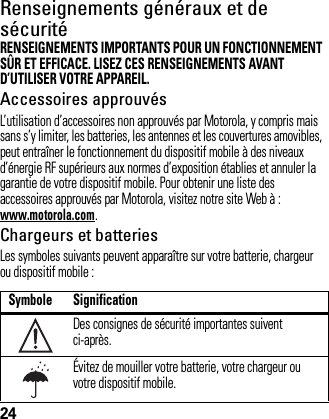 24Renseignements généraux et de sécuritéRenseign ements de sécur itéRENSEIGNEMENTS IMPORTANTS POUR UN FONCTIONNEMENT SÛR ET EFFICACE. LISEZ CES RENSEIGNEMENTS AVANT D’UTILISER VOTRE APPAREIL.Accessoires approuvésL’utilisation d’accessoires non approuvés par Motorola, y compris mais sans s’y limiter, les batteries, les antennes et les couvertures amovibles, peut entraîner le fonctionnement du dispositif mobile à des niveaux d’énergie RF supérieurs aux normes d’exposition établies et annuler la garantie de votre dispositif mobile. Pour obtenir une liste des accessoires approuvés par Motorola, visitez notre site Web à : www.motorola.com.Chargeurs et batteriesLes symboles suivants peuvent apparaître sur votre batterie, chargeur ou dispositif mobile :Symbole SignificationDes consignes de sécurité importantes suivent ci-après.Évitez de mouiller votre batterie, votre chargeur ou votre dispositif mobile.032374o