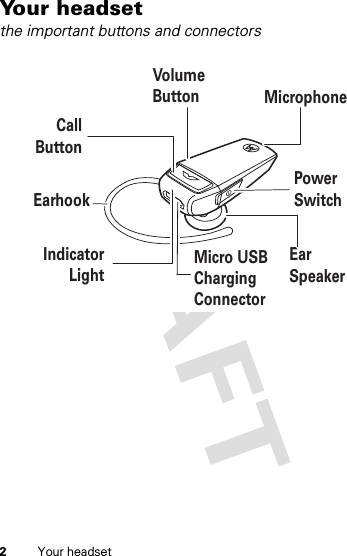 2Your headsetYo u r  h e a d s e tthe important buttons and connectorsEarhookPower SwitchMicro USBChargingConnectorVolumeButtonCallButtonEarSpeakerIndicatorLightMicrophone