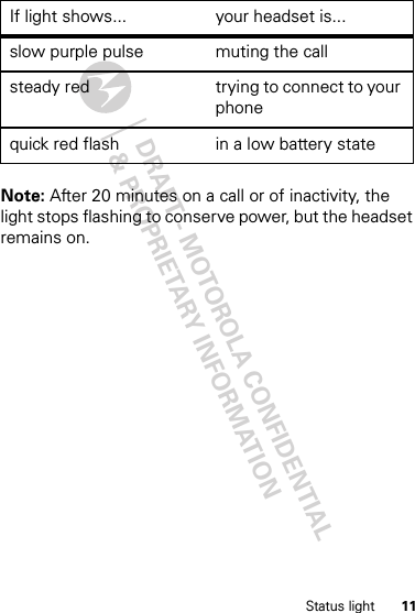 DRAFT - MOTOROLA CONFIDENTIAL&amp; PROPRIETARY INFORMATION11Status lightNote: After 20 minutes on a call or of inactivity, the light stops flashing to conserve power, but the headset remains on.slow purple pulse muting the callsteady red trying to connect to your phonequick red flash in a low battery stateIf light shows... your headset is...