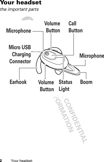 DRAFT - MOTOROLA CONFIDENTIAL&amp; PROPRIETARY INFORMATION2Your headsetYo u r  h e a d s e tthe important partsEarhookMicro USB ChargingConnectorVolumeButtonCall ButtonStatusLightMicrophoneBoomVolumeButtonMicrophone