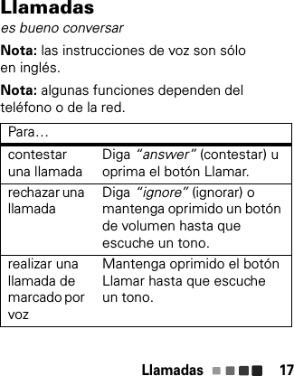 Llamadas 17Llamadases bueno conversarNota: las instrucciones de voz son sólo en inglés.Nota: algunas funciones dependen del teléfono o de la red.Para…contestar una llamadaDiga “answer” (contestar) uoprima el botón Llamar.rechazar una llamadaDiga “ignore” (ignorar) o mantenga oprimido un botón de volumen hasta que escuche un tono.realizar una llamada de marcado por vozMantenga oprimido el botón Llamar hasta que escuche un tono.