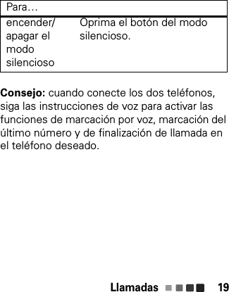 Llamadas 19Consejo: cuando conecte los dos teléfonos, siga las instrucciones de voz para activar las funciones de marcación por voz, marcación del último número y de finalización de llamada en el teléfono deseado.encender/apagar el modo silenciosoOprima el botón del modo silencioso.Para…