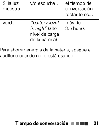 Tiempo de conversación 21Para ahorrar energía de la batería, apague el audífono cuando no lo está usando.verde “battery level is high” (alto nivel de carga de la batería)más de 3.5 horasSi la luz muestra…y/o escucha… el tiempo de conversación restante es...