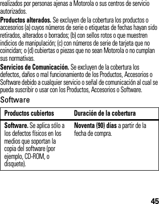 45realizados por personas ajenas a Motorola o sus centros de servicio autorizados.Productos alterados. Se excluyen de la cobertura los productos o accesorios (a) cuyos números de serie o etiquetas de fechas hayan sido retirados, alterados o borrados; (b) con sellos rotos o que muestren indicios de manipulación; (c) con números de serie de tarjeta que no coincidan; o (d) cubiertas o piezas que no sean Motorola o no cumplan sus normativas.Servicios de Comunicación. Se excluyen de la cobertura los defectos, daños o mal funcionamiento de los Productos, Accesorios o Software debido a cualquier servicio o señal de comunicación al cual se pueda suscribir o usar con los Productos, Accesorios o Software.SoftwareProductos cubiertos Duración de la coberturaSoftware. Se aplica sólo a los defectos físicos en los medios que soportan la copia del software (por ejemplo, CD-ROM, o disquete).Noventa (90) días a partir de la fecha de compra.