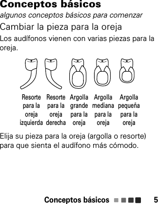 Conceptos básicos 5Conceptos básicosalgunos conceptos básicos para comenzarCambiar la pieza para la orejaLos audífonos vienen con varias piezas para la oreja.Elija su pieza para la oreja (argolla o resorte) para que sienta el audífono más cómodo.Resorte para la orejaizquierdaResorte para la orejaderechaArgollamedianapara la orejaArgollapequeñapara la orejaArgollagrandepara la oreja