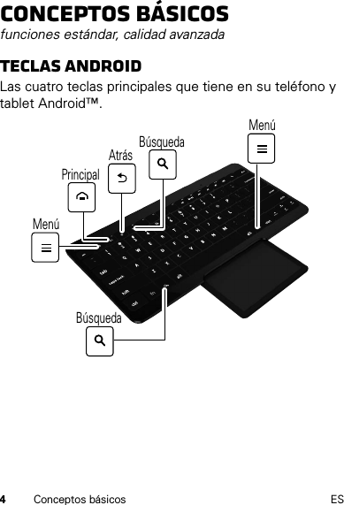 4Conceptos básicos ESConceptos básicosfunciones estándar, calidad avanzadaTeclas AndroidLas cuatro teclas principales que tiene en su teléfono y tablet Android™.MenúPrincipalAtrás BúsquedaBúsquedaMenú