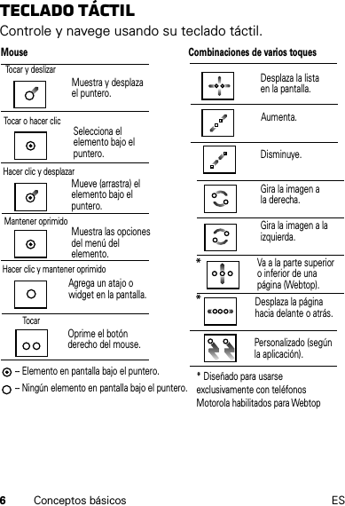 6Conceptos básicos ESTeclado táctilControle y navege usando su teclado táctil.Desplaza la lista en la pantalla.Disminuye.Gira la imagen a la derecha.Va a la parte superior o inferior de una página (Webtop).Desplaza la página hacia delante o atrás.Personalizado (según la aplicación).Mouse Combinaciones de varios toquesTocarOprime el botón derecho del mouse.Muestra y desplaza el puntero.Tocar y deslizarTocar o hacer clic Selecciona el elemento bajo el puntero.Hacer clic y mantener oprimidoAgrega un atajo o widget en la pantalla.Hacer clic y desplazarMuestra las opciones del menú del elemento.-- Elemento en pantalla bajo el puntero.-- Ningún elemento en pantalla bajo el puntero.Gira la imagen a la izquierda.Aumenta.*** Diseñado para usarse exclusivamente con teléfonos Motorola habilitados para WebtopMantener oprimidoMueve (arrastra) el elemento bajo el puntero.