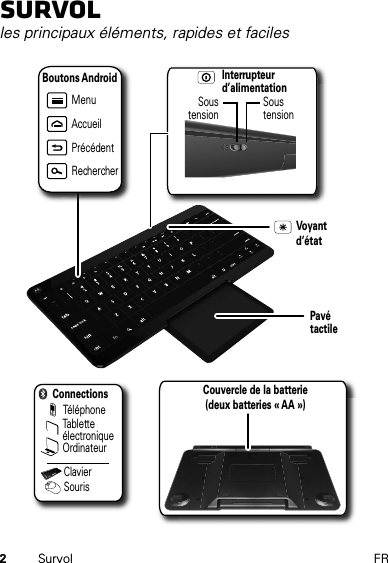 2Survol FRSurvolles principaux éléments, rapides et facilesPavétactileInterrupteur d’alimentationSous tension Sous tensionVoyant d’étatTéléphoneTabletteélectroniqueOrdinateurConnectionsClavierSourisMenuAccueilPrécédentRechercherBoutons AndroidCouvercle de la batterie(deux batteries « AA »)