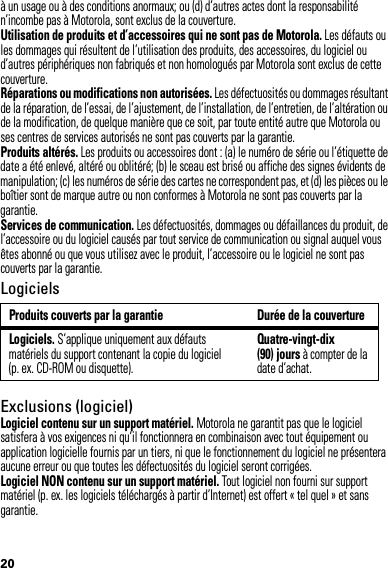 20à un usage ou à des conditions anormaux; ou (d) d’autres actes dont la responsabilité n’incombe pas à Motorola, sont exclus de la couverture.Utilisation de produits et d’accessoires qui ne sont pas de Motorola. Les défauts ou les dommages qui résultent de l’utilisation des produits, des accessoires, du logiciel ou d’autres périphériques non fabriqués et non homologués par Motorola sont exclus de cette couverture.Réparations ou modifications non autorisées. Les défectuosités ou dommages résultant de la réparation, de l’essai, de l’ajustement, de l’installation, de l’entretien, de l’altération ou de la modification, de quelque manière que ce soit, par toute entité autre que Motorola ou ses centres de services autorisés ne sont pas couverts par la garantie.Produits altérés. Les produits ou accessoires dont : (a) le numéro de série ou l’étiquette de date a été enlevé, altéré ou oblitéré; (b) le sceau est brisé ou affiche des signes évidents de manipulation; (c) les numéros de série des cartes ne correspondent pas, et (d) les pièces ou le boîtier sont de marque autre ou non conformes à Motorola ne sont pas couverts par la garantie.Services de communication. Les défectuosités, dommages ou défaillances du produit, de l’accessoire ou du logiciel causés par tout service de communication ou signal auquel vous êtes abonné ou que vous utilisez avec le produit, l’accessoire ou le logiciel ne sont pas couverts par la garantie.LogicielsExclusions (logiciel)Logiciel contenu sur un support matériel. Motorola ne garantit pas que le logiciel satisfera à vos exigences ni qu’il fonctionnera en combinaison avec tout équipement ou application logicielle fournis par un tiers, ni que le fonctionnement du logiciel ne présentera aucune erreur ou que toutes les défectuosités du logiciel seront corrigées.Logiciel NON contenu sur un support matériel. Tout logiciel non fourni sur support matériel (p. ex. les logiciels téléchargés à partir d’Internet) est offert « tel quel » et sans garantie.Produits couverts par la garantie Durée de la couvertureLogiciels. S’applique uniquement aux défauts matériels du support contenant la copie du logiciel (p. ex. CD-ROM ou disquette).Quatre-vingt-dix (90) jours à compter de la date d’achat.