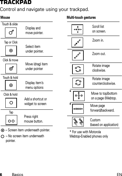 6Basics ENTrackpadControl and navigate using your trackpad.Scroll liston screen.Zoom out.Rotate image clockwise.Move to top/bottom on a page (Webtop.Move page forward/backward.Custom (based on application)Mouse Multi-touch gesturesTapPress rightmouse button.Display andmove pointer.Touch &amp; slideTap or ClickSelect itemunder pointer.Click &amp; holdAdd a shortcut or widget to screenClick &amp; move Move (drag) item  under pointerDisplay item’s menu options-- Screen item underneath pointer.-- No screen item underneath pointer.Rotate image counterclockwise.Zoom in.*** For use with Motorola   Webtop-Enabled phones onlyTouch &amp; hold