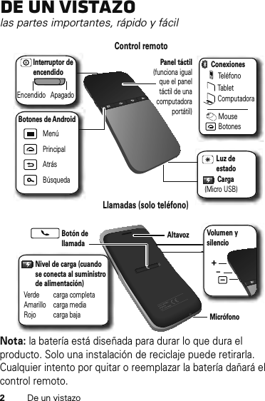 2De un vistazoDe un vistazolas partes importantes, rápido y fácil Nota: la batería está diseñada para durar lo que dura el producto. Solo una instalación de reciclaje puede retirarla. Cualquier intento por quitar o reemplazar la batería dañará el control remoto.MenúPrincipalAtrásBúsquedaBotón de llamadaMicrófonoAltavozControl remotoLlamadas (solo teléfono)Botones de AndroidPanel táctil(funciona igual que el panel táctil de una computadora portátil)Interruptor de encendidoCarga  (Micro USB)Encendido ApagadoLuz de estadoVolumen y silencio+-TeléfonoTabletComputadoraConexionesMouseBotonesVerde   carga completaAmarillo   carga mediaRojo   carga bajaNivel de carga (cuando se conecta al suministro de alimentación)